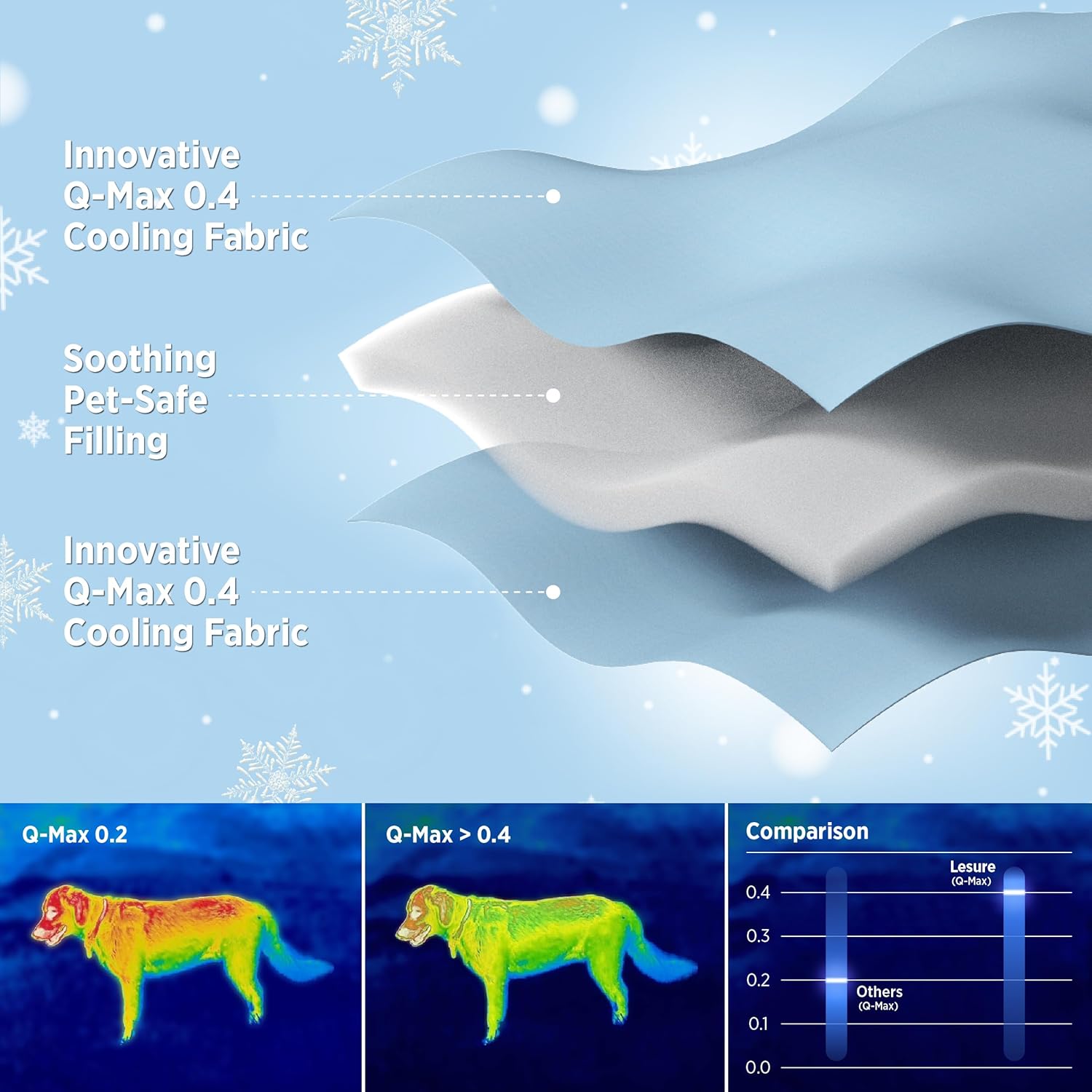 Lesure-Cooling-Blanket-2.jpg